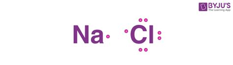 lewis diagram of nacl.